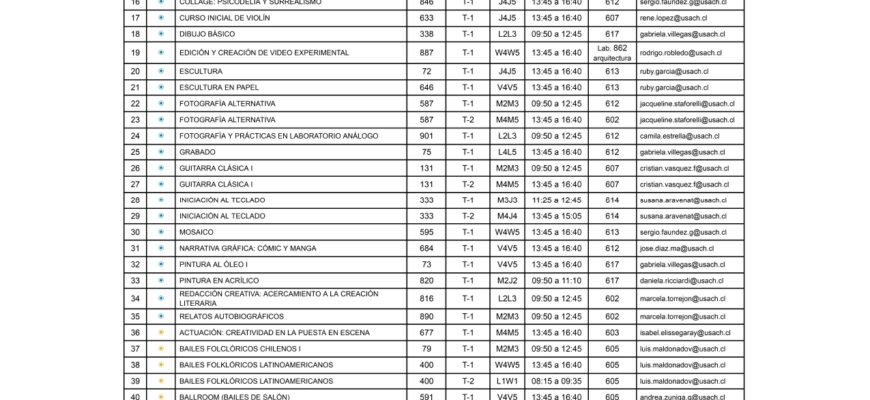Cursos de Formación Integral 2024-02
